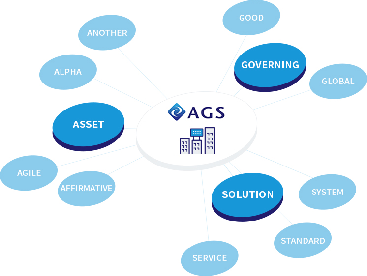 AGS비전 - STANDARD,SERVICE,SYSTEM,GOOD,GLOBAL,ALPHA,ANOTHER,AFFIRMATIVE,AGILE,SOLUTION,GOVERNING,ASSET